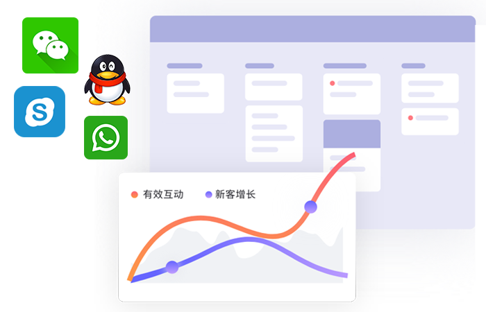 企業(yè)網(wǎng)站建設(shè)-方便訪客與企業(yè)進(jìn)行實時互動